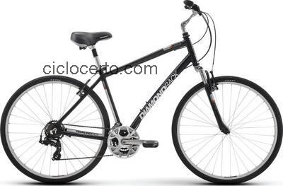 Diamondback edgewood ficha tecnica 