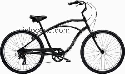 Electra cruiser 7d step over avaliação e ficha técnica