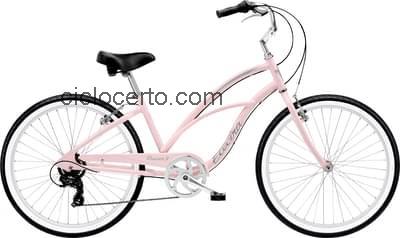 Electra cruiser 7d step thru avaliação e ficha técnica