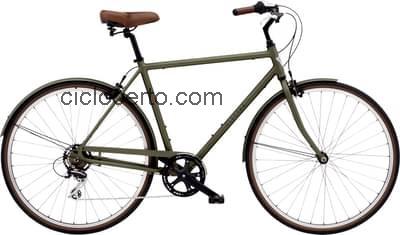 Electra loft 7d mens ficha-técnica e avaliações