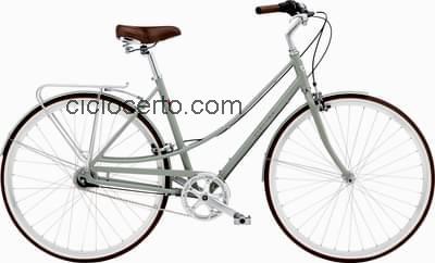 Electra loft 7i ladies ficha-técnica e avaliações