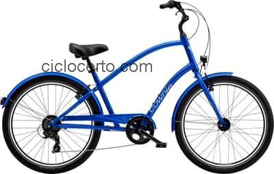 Electra townie 7d eq step over avaliação e ficha técnica
