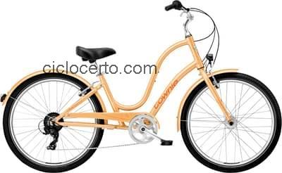 Electra townie 7d eq step thru ficha tecnica 