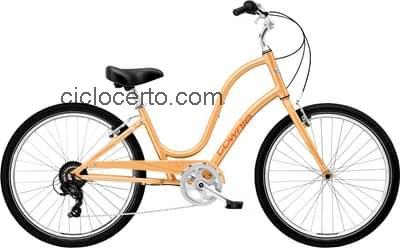 Electra townie 7d step thru ficha tecnica 