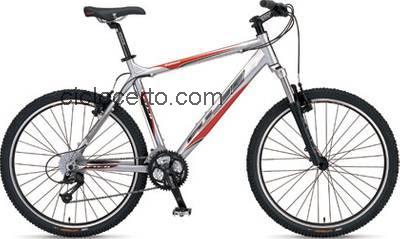 Fuji tahoe avaliação e ficha técnica
