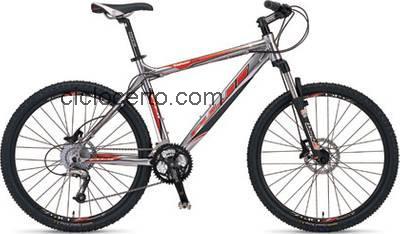 Fuji tahoe pro avaliação e ficha técnica