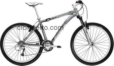 Gary Fisher wahoo ficha tecnica 