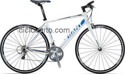 Giant rapid 1 avaliação e ficha técnica