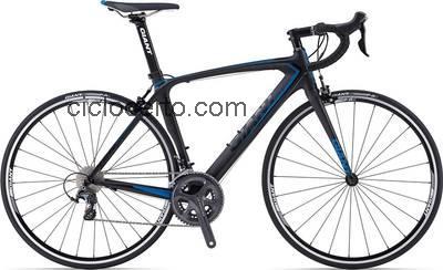 Giant tcr composite 1 avaliação e ficha técnica
