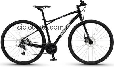 GT transeo sport ficha tecnica 