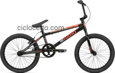 Haro annex pro avaliação e ficha técnica