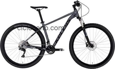 Kellys spider 80 29 avaliação e ficha técnica