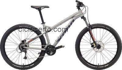 Kona shred avaliação e ficha técnica