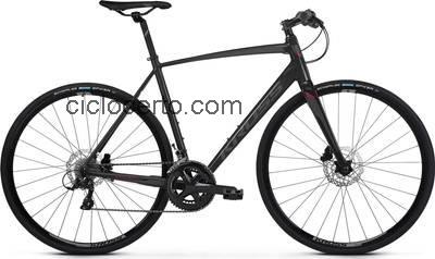 Kross pulso 2.0 ficha tecnica 