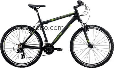 Merida matts 6.5 v avaliação e ficha técnica