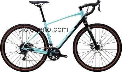 Polygon bend r2 ficha tecnica 