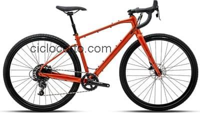 Polygon bend r7 ficha tecnica 