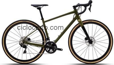 Polygon path x5 ficha tecnica