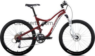 Specialized myka fsr comp avaliação e ficha técnica