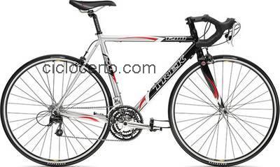 Trek 1200 avaliação e ficha técnica