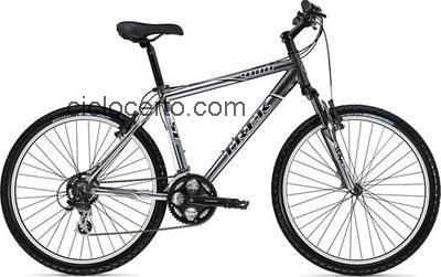 Trek 4100 avaliação e ficha técnica