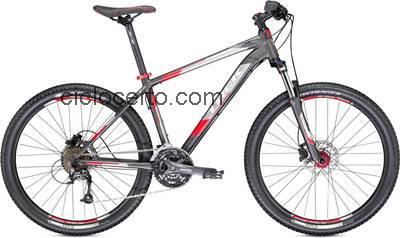 Trek 4300 avaliação e ficha técnica