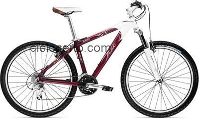 Trek 4300 wsd avaliação e ficha técnica