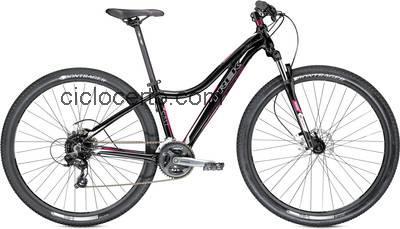 Trek cali avaliação e ficha técnica