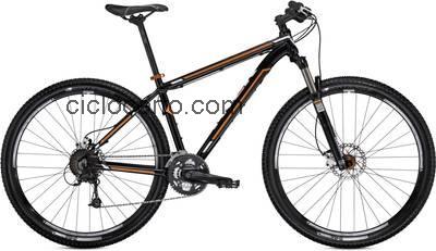 Trek mamba avaliação e ficha técnica