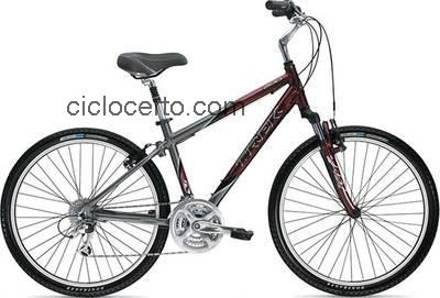 Trek navigator 200 avaliação e ficha técnica