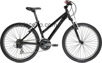 Trek skye avaliação e ficha técnica